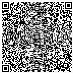 QR code with Stull Chiropractic Center contacts