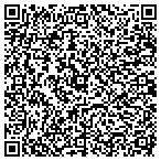QR code with Iss' Magic Mixes Oatmeal Cafe contacts