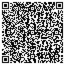 QR code with Cypress Risk Management contacts