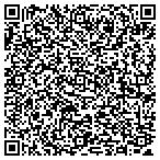 QR code with Midland Exteriors contacts