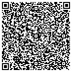 QR code with Liner Films LLC contacts