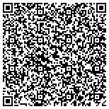 QR code with Unity Home Group® of Fountain Hills contacts