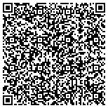 QR code with Unity Home Group® of Paradise valley contacts