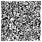 QR code with IRepair Heating & Air Conditioning contacts
