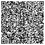 QR code with Rick Hovis Photography, Inc. contacts