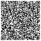 QR code with CMIT Solutions of Northern Colorado Springs contacts