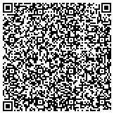 QR code with Union Square Oral Surgery & Dental Implant Center contacts