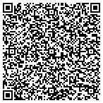 QR code with Think Big Go Local, Inc. contacts
