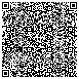 QR code with Above All Heating and Air Conditioning contacts