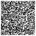 QR code with The Fashion Club of Texas contacts