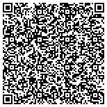 QR code with Healthcare Training Center, LLC contacts