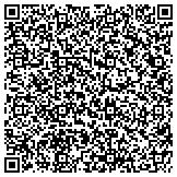 QR code with Service First Mortgage - The Davidson Group contacts