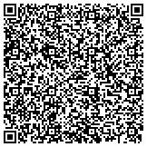 QR code with Dental Implants of Austin - Robert L Machen DDS MS contacts