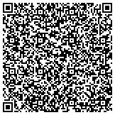 QR code with Pioneer Pacific College Health Career Institute contacts
