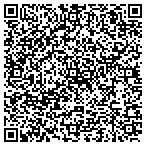 QR code with Suits To You contacts