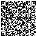 QR code with Sushi Ave contacts
