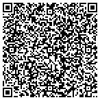 QR code with Capitol Motorsports contacts