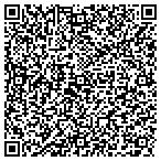 QR code with Inspiration Fund contacts