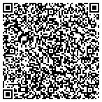 QR code with Douglas Auto Body & Paint contacts