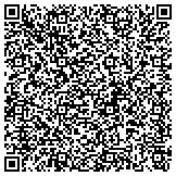 QR code with Saferxmart valtrex online pharmacy, internet chemi contacts