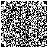 QR code with Randy's Hilton Head Island Real Estate contacts