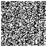 QR code with Michael Howell - Independent Claims Adjuster contacts