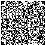 QR code with Royal American Beach Getaways contacts