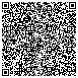 QR code with Cool machines cm1500 and cm 2400 for sale contacts