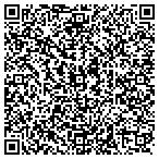 QR code with J.F. Maxwell Heating & Air contacts