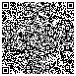 QR code with Safetax Preparation Services LLC contacts