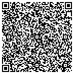 QR code with Keith A. Brown, DDS, FAGD contacts