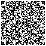 QR code with Personal Injury Law Office of Tulsa contacts
