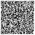 QR code with Inbound Real Estate Marketing contacts