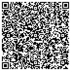 QR code with The Original Pinup contacts