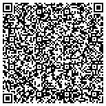 QR code with San Diego Business Financing contacts