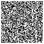 QR code with Sloan Electric Service contacts