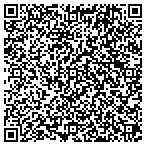 QR code with Michiana Junk Cars contacts