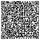 QR code with Heights Head Smoke Shop contacts