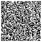 QR code with All Things HR, LLC contacts