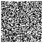 QR code with NoHo Evaluations contacts