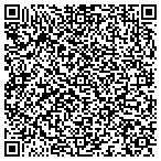 QR code with Nicholas Johnson contacts