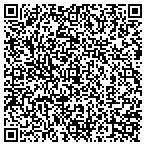 QR code with Real Estate Investor TV contacts