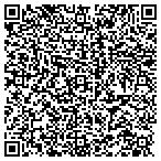 QR code with Integra Business Brokers contacts