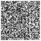 QR code with Ray Spencer Enterprises contacts