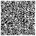 QR code with Vote Yes #54 For A Better North Beach contacts