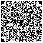 QR code with Patrick Holmes Painting contacts