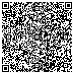 QR code with Pools Above Ground contacts