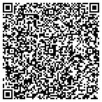 QR code with Locksmith Secaucus contacts