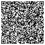 QR code with Spectrum Pest Control contacts