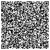 QR code with Barnett Orthodontics Central Austin Office contacts